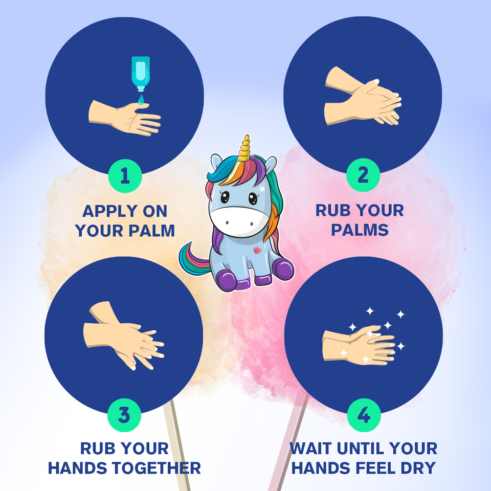 Unicorn Clean  (Cotton Candy Scent)